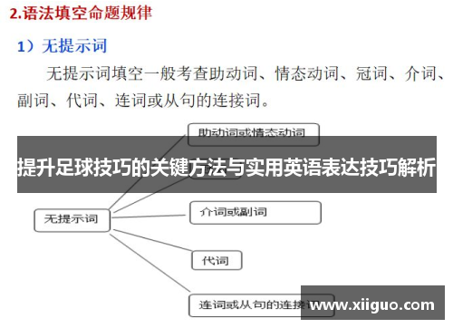 提升足球技巧的关键方法与实用英语表达技巧解析